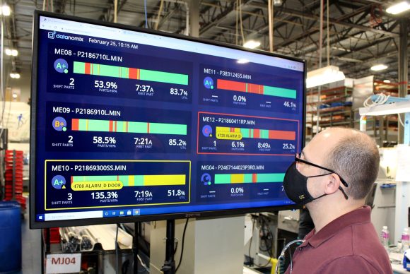 Datanomix Lands $12M in Growth Capital for its Leading Production Intelligence Platform